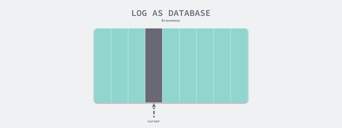 log-as-database.png