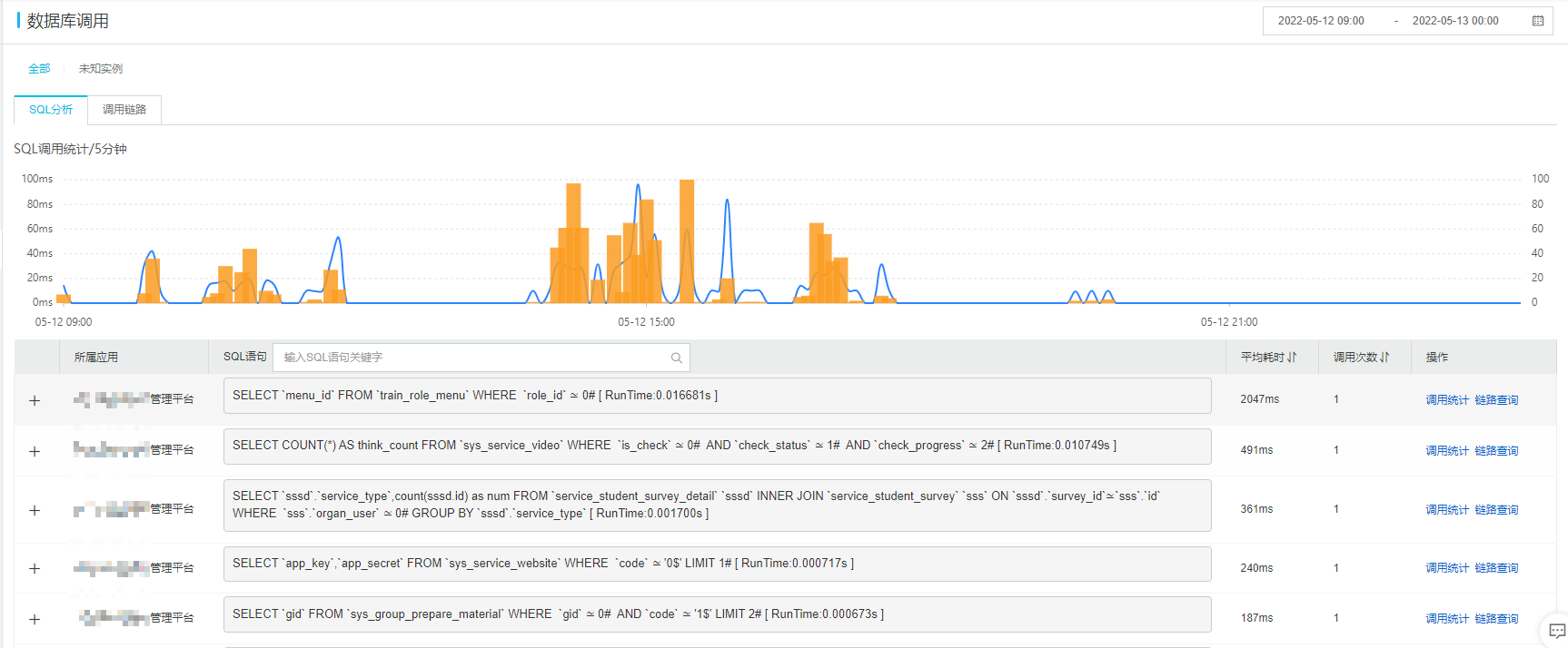 zipkin_monitor-sql.png